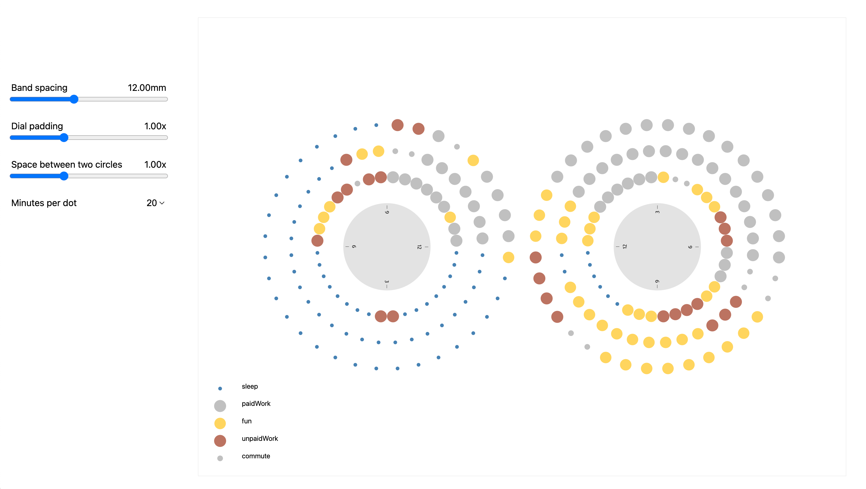 Screenshot of the digital prototype. On the left hand 3 sliders that control the layout of the a digital representation of the data object, which can be seen on the right hand side of the screen